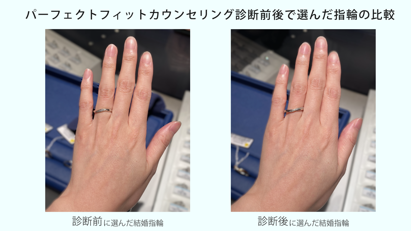 パーフェクトフィットカウンセリング前後比較