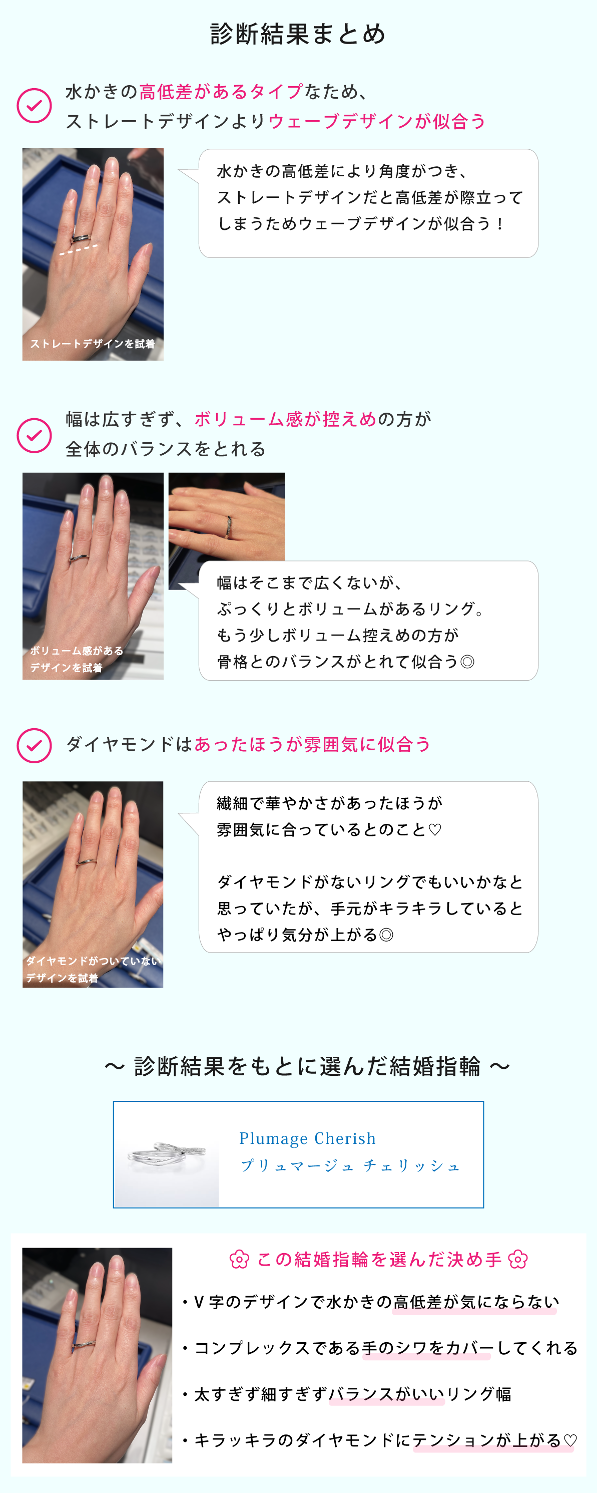 診断まとめ＆決め手