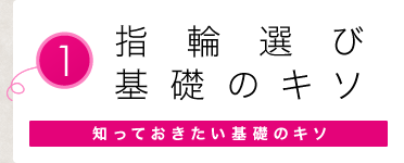 指輪の歴史