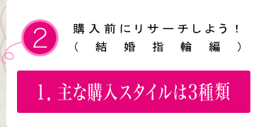 主な購入スタイルは3種類