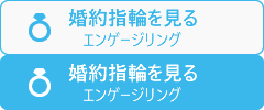 婚約指輪を見るエンゲージリング